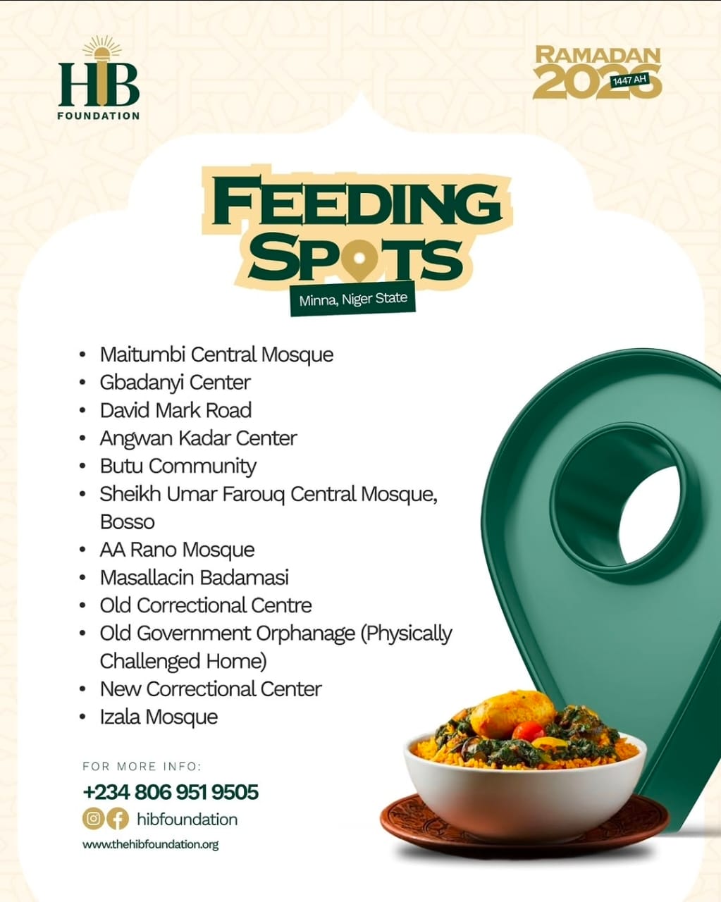 Feeding Spot